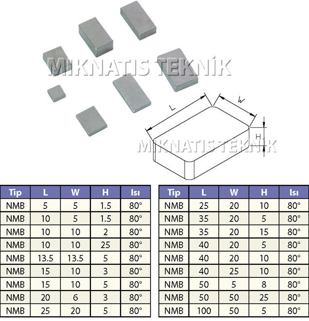 NEODYMUM Blok Mknatslar